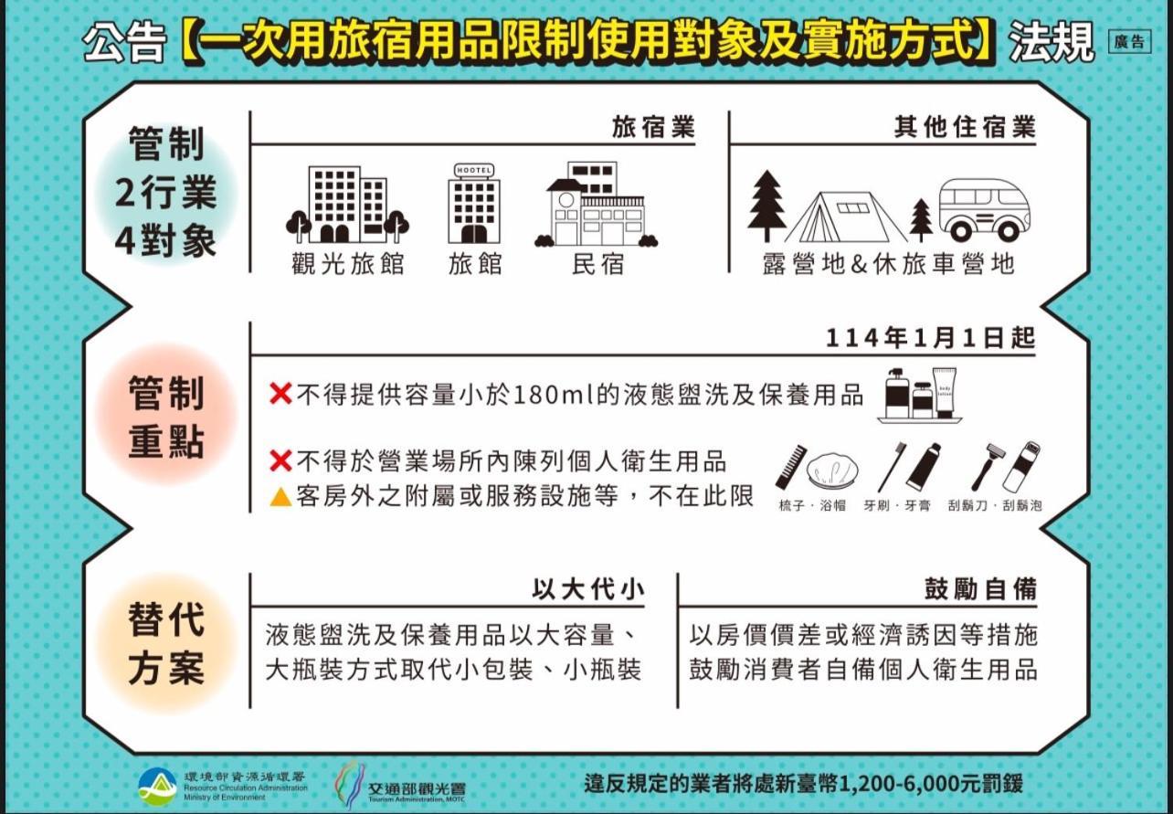 타이난 安平六合居 六合館 아파트 외부 사진